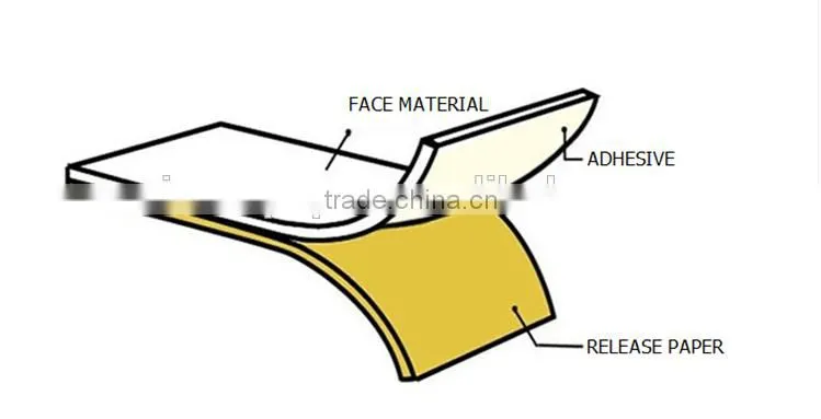 SILICONE RELEASE PAPER -- WINNING PAPER