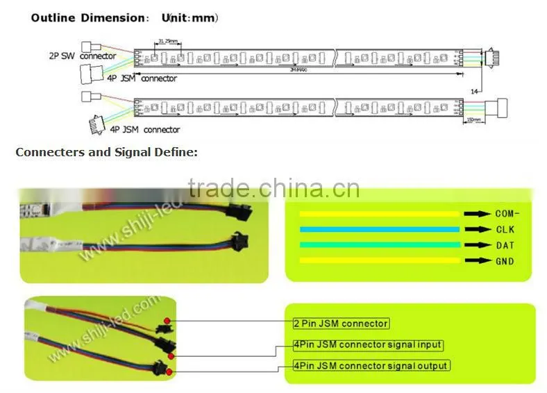 addressable led strip SMD 5050 rgb ws2801 IC waterproof
