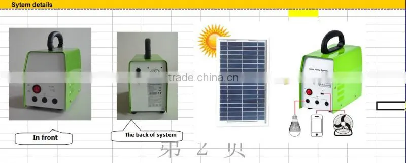 solar system for house in india