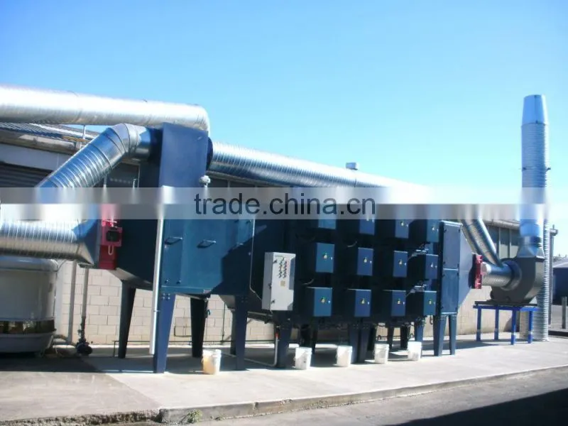 Industrial Electrostatic dust remover Unit for PVC leather calendering machine