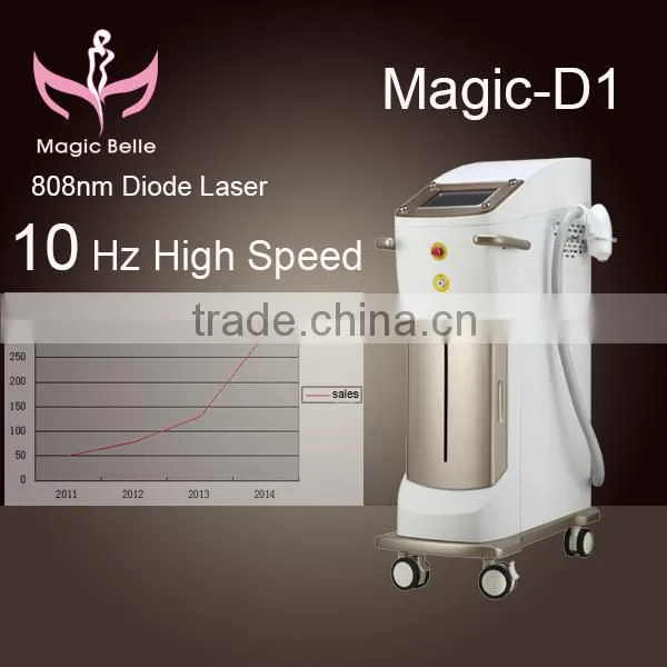 2015 New arrival Most advanced 808nm diode laser /diode laser hair removal/ diode laser 808
