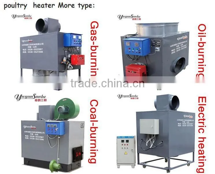 Fuel: natural gas heater for poultry
