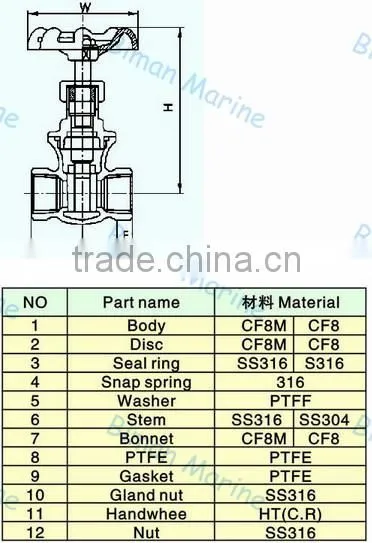 MARINE Stainless Steel 316 Gate Valve for Pipe