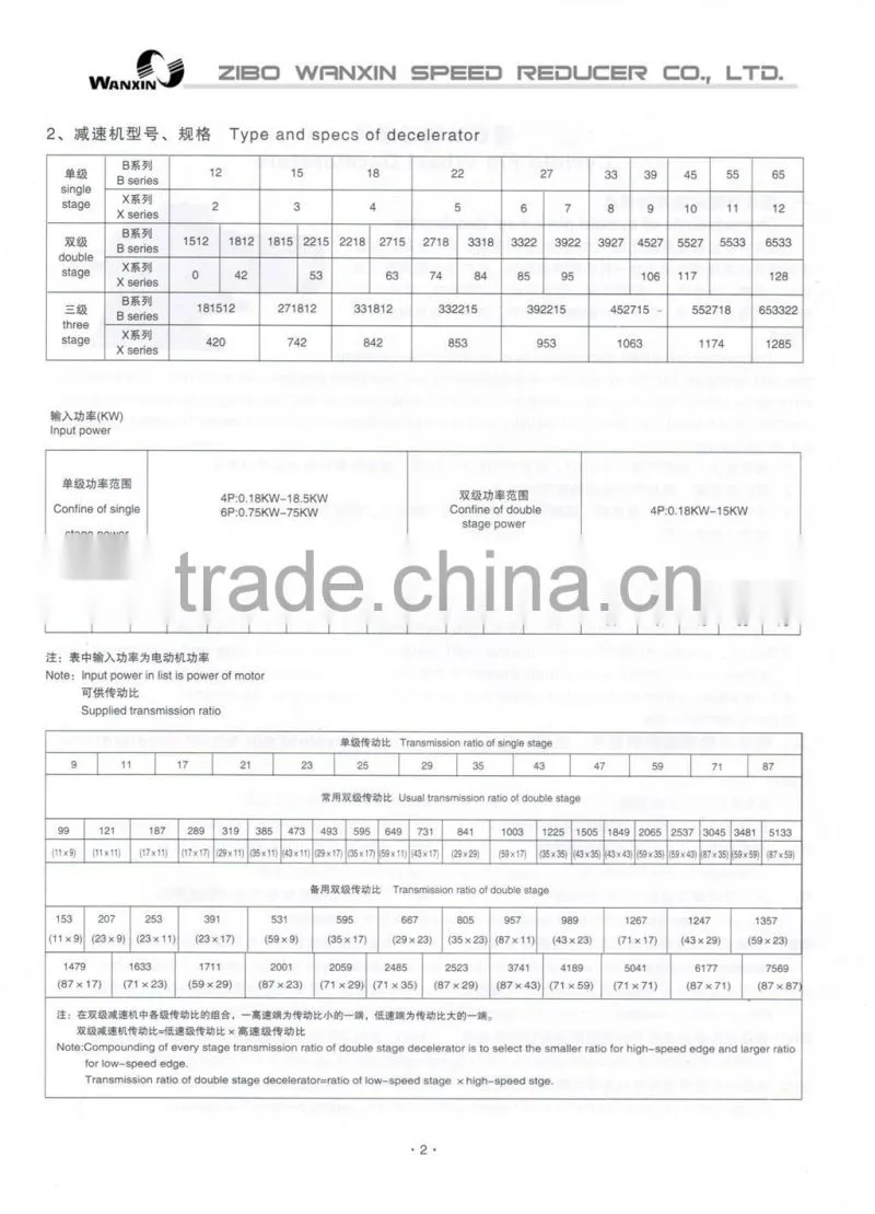 Cycloidal speed reducer,geared motor,gear motor,motor reducer,gearbox motor