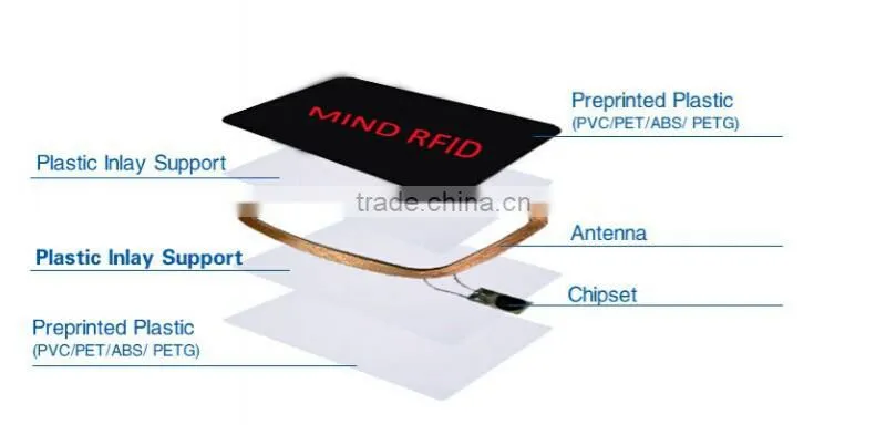 long distance 125khz rfid card reader with low cost rfid hotel key card