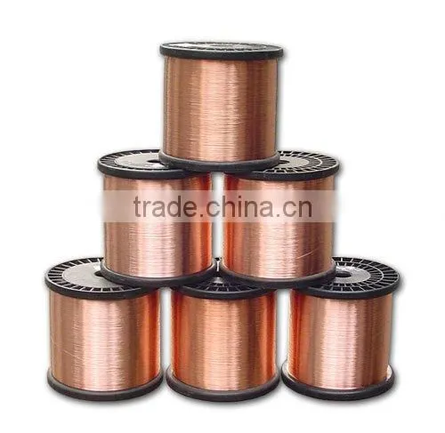 compact stranded Copper Wire(factory dirctor)