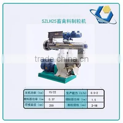 Animal Feed Pellet Making Machine Price
