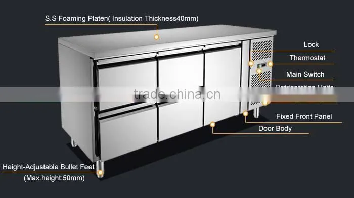 Kitchen Refrigeration Equipment /Freezer/Refrigerator/Cooling Cabinet