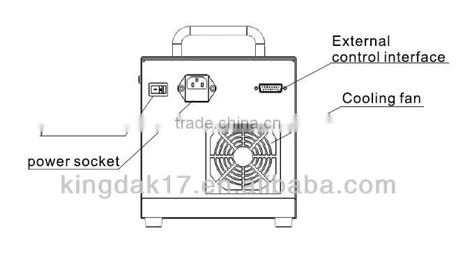Economic and multichannel Peristaltic Pump KWT300S/2*KZ25-PC ( CE,ISO9001)