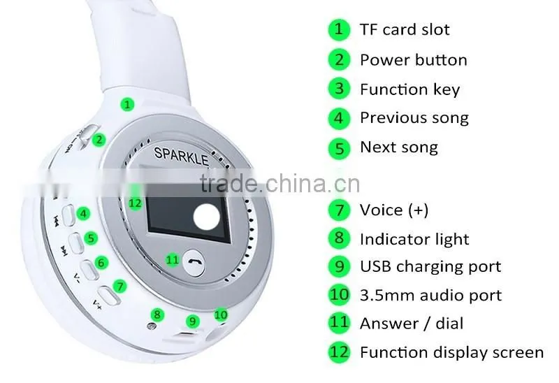 2016 New Design TF cand/FM sport portable V4.0 wireless bluetooth headset