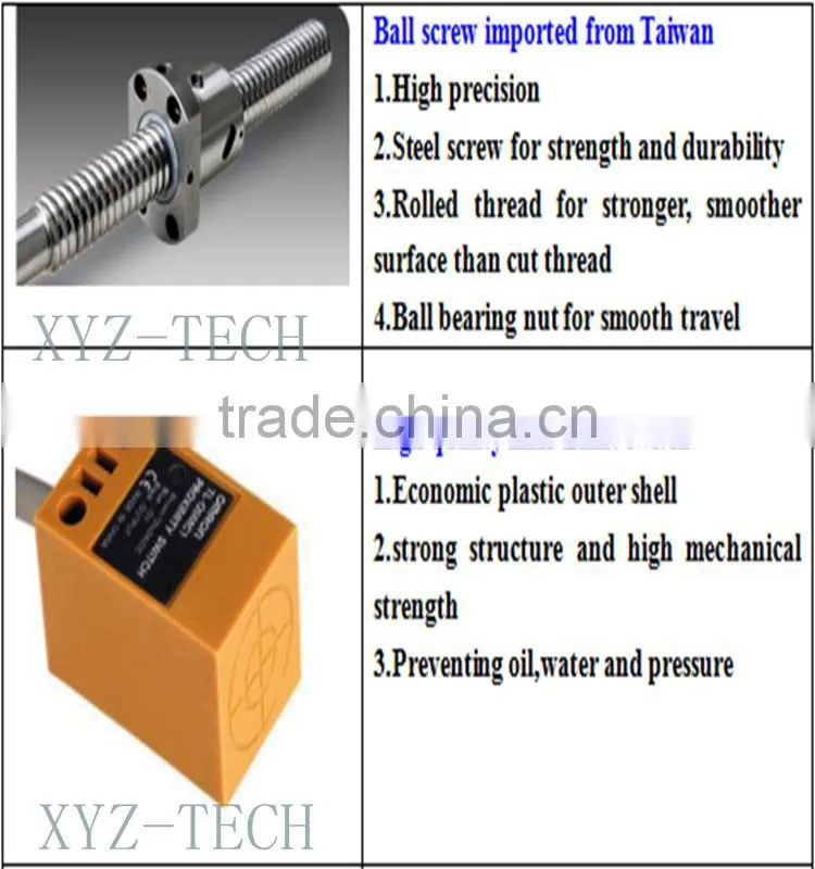 hot sale wood mdf router cnc CE ISO XJ1224 CNC Router Woodworking Machine