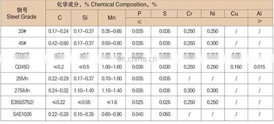 ASTM A519 1026 Cold drawn stress relieved Honed Tube