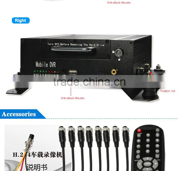 8CH Mobile DVR ,H.264 Bus MDVR ,G-sensor ,D1 ,MDVR