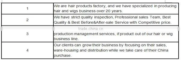 China supplier wholesale top sale natural hair wig for men