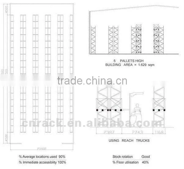 Heavy duty pallet racking