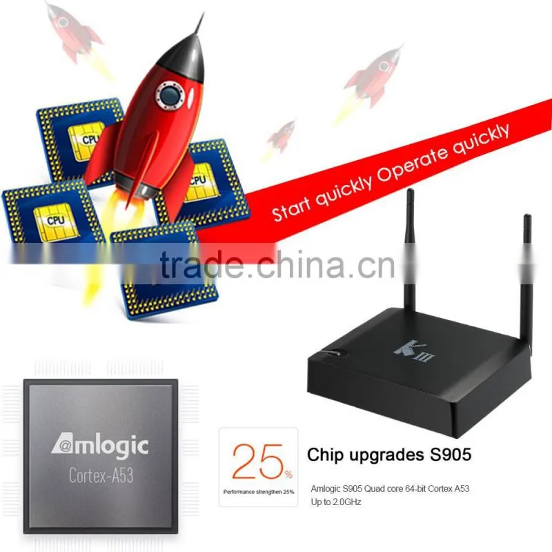Vensmile KIII Amlogic S905 2GB/16GB Android 5.1BT4.0 Fully KODI 16.0 4k Android tv box KIII Amlogic S905
