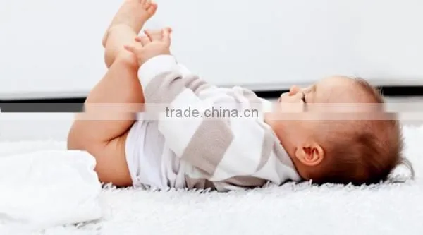 Warm Life with Heat Mat