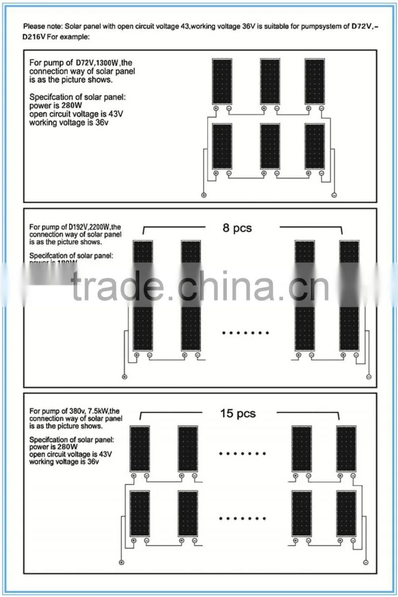 Solar Water Pump