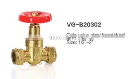 Cheap high quality high technology creative parallel slide gate valve