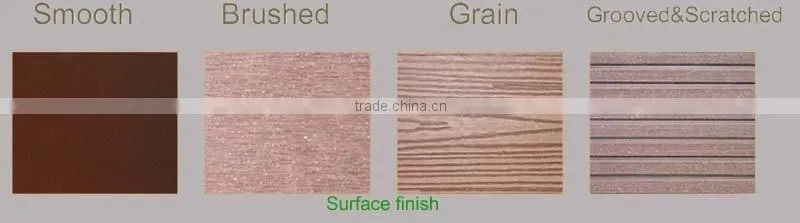 OCOX Wood Plastic Composite Decking-Anti UV