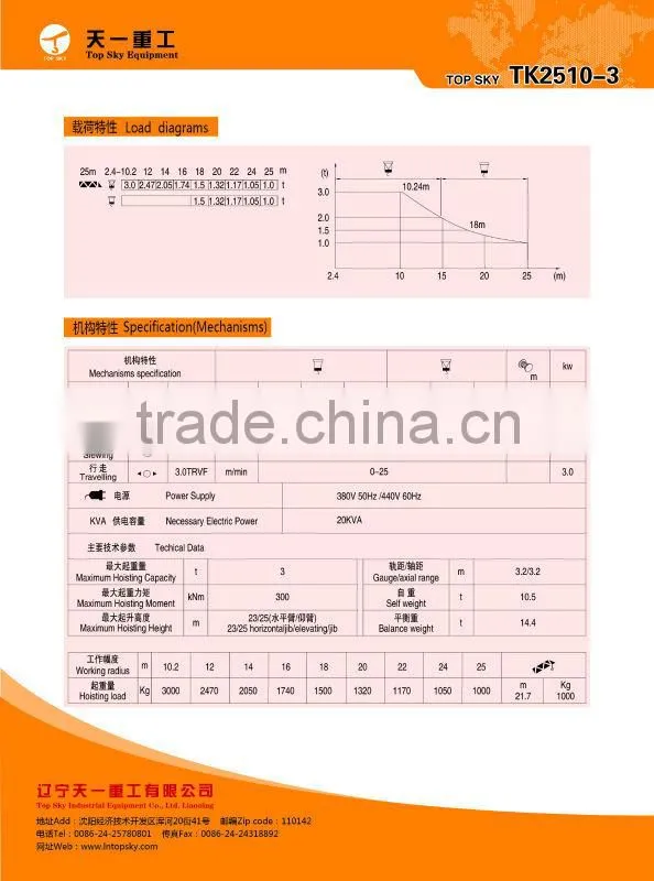 QTK2510-3 Tower Crane