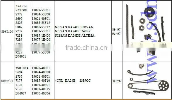 yd25 timing chain kit PATHFINDER (R51) timing chain kit NAVARA