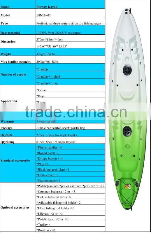 plastic fishing kayak / mould for plastic kayak / native kayak
