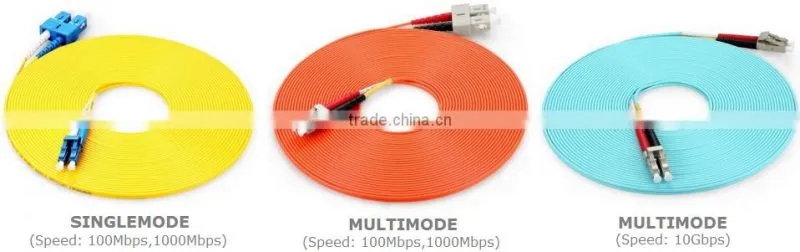 High Quality Cable Connector SC/FC/LC/ST/MU/DIN/D4/MTRJ/MPO Fiber Optic Patch Cord