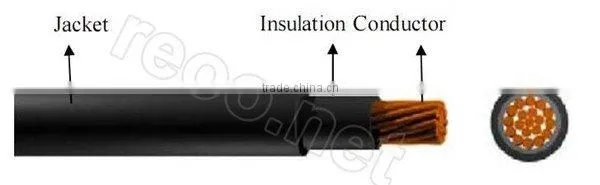 REOO IP67 Mc4 Cable Solar Connecor PV Solar Panel Extension Cable