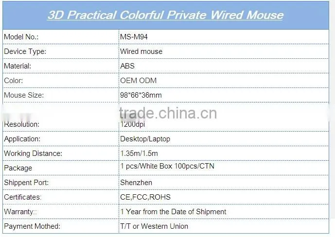 3D Colorful optical office Wired Mouse