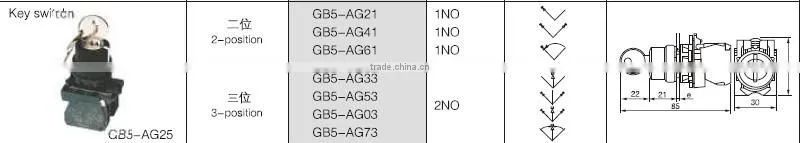 GB5-AG21 CNGAD GB5 series black 2-position 1NO key switch