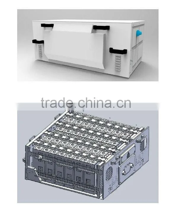 battery module for electric bus