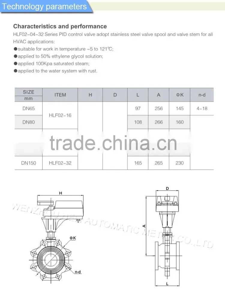 HLF02 rotary V-pattern adjustment ball Valve
