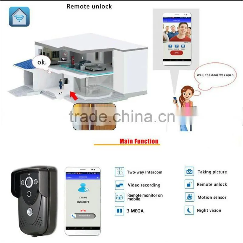 HD 720P Wifi Wireless Video Door Phone Doorbell Intercom With GSM function waterproof IP55 Remote Network Home Building
