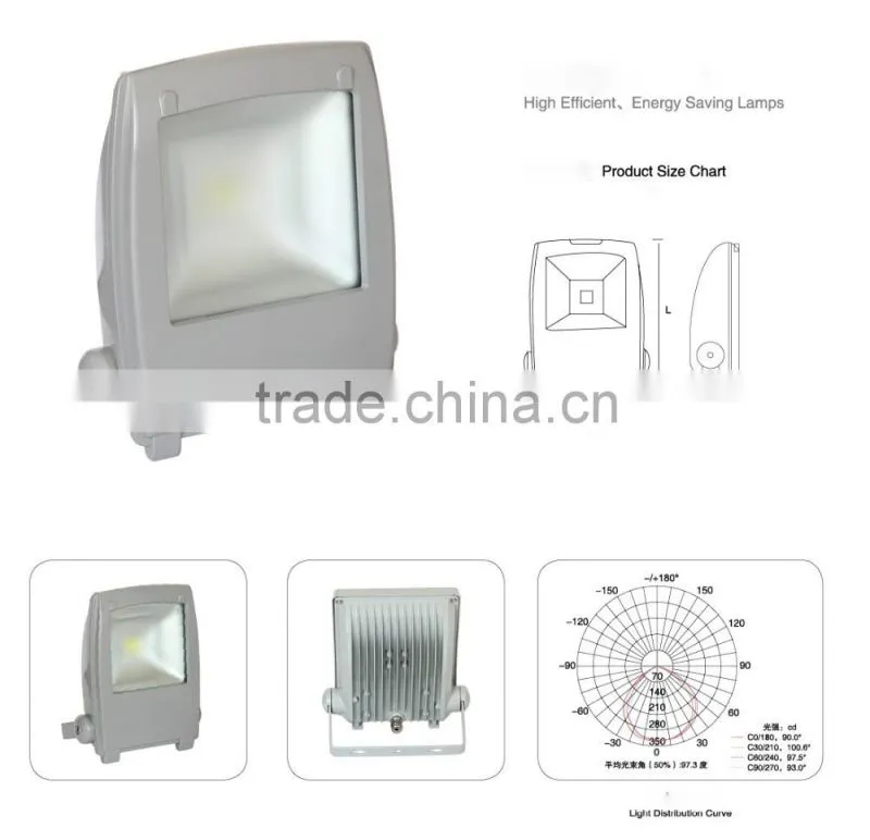 Energy saving outdoor 30 watt led flood light with electrostatic spraying processing