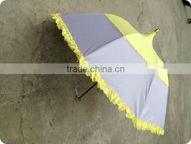 New Products for 2013 Umbrella