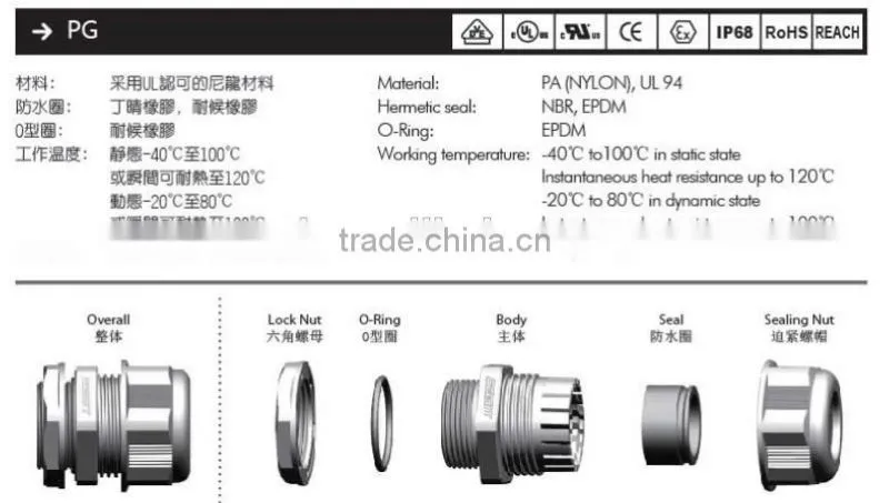 PG21 13-18mm Dia Wire Connector Cord Grip Waterproof Cable Gland CE RoHS UL