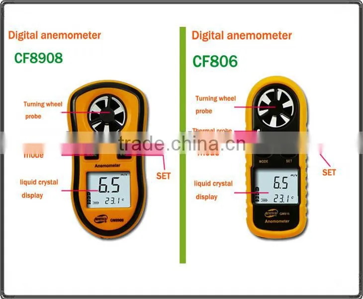 Thermal anemometer / handheld anemometer / portable anemometer