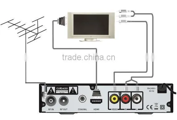 Chile, Paraguay ISDBT Tuner convertor for brazil