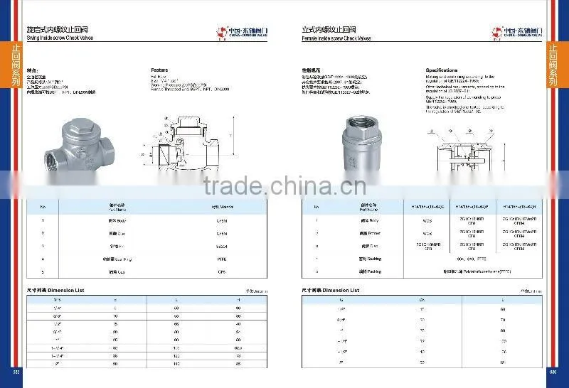 Stainless steel Screw gate valve
