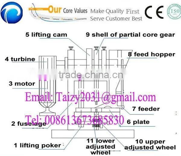 hot sale and best quality automatic pill press machine