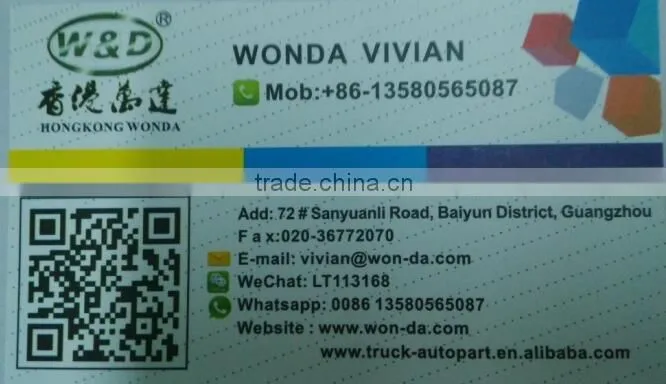 Selling well A quality hex wheel nuts/ locking nut/ hub nut