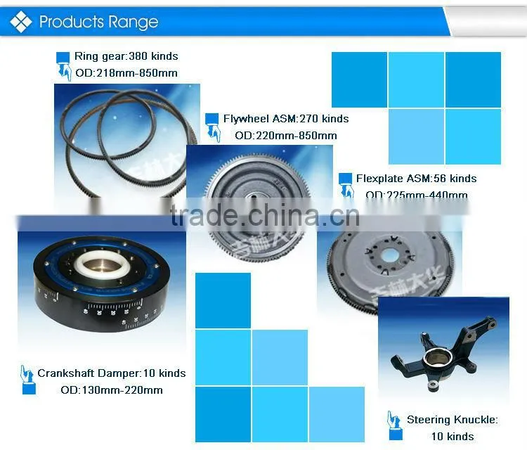Flywheel auto flywheel ring gear