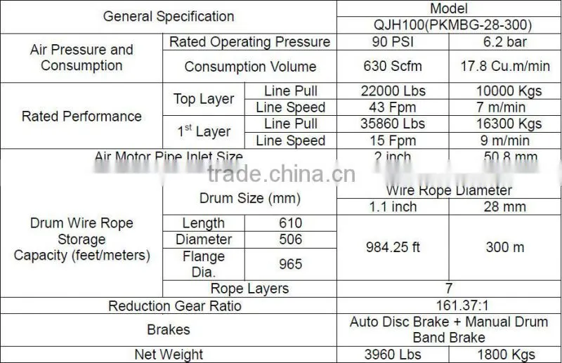 10Ton Air Winch "HONGXIN" Brand Ingersoll Rand Type,Electric winch Equivalent,10 ton Air Pulling Winch