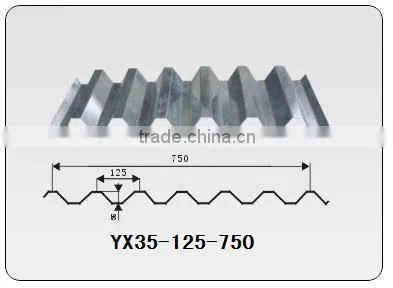Steel Profile Trapezoidal Roofing Sheet Rolling Forming Machine, Metal Roofing Panel Roll Forming Machine