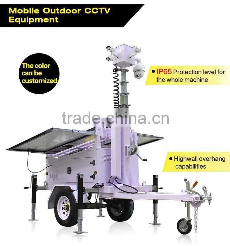 High Resolution Weatherproof portable surveillance system