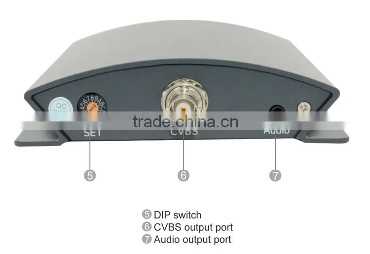 LM-PSC01 3G/HD/SD SDI to Composite CVBS/AV Media Converter Supports PAL/NTSC 1080p