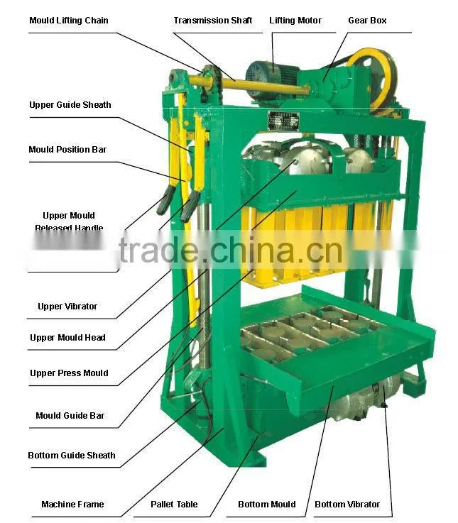 QTJ4-60 hollow brick machine, hand press brick machine
