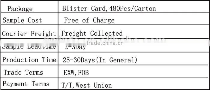 Stationery cutting supplier paper cutters made in China