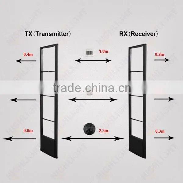 HIGHLIGHT R009 EAS system retail security anti theft system